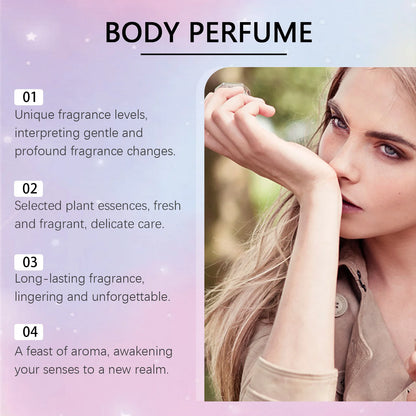 Roxelis 1set Body Fragrance Perfume Spray Set