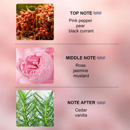 LASTAR Women's Perfume, Long-Lasting Fragrance,